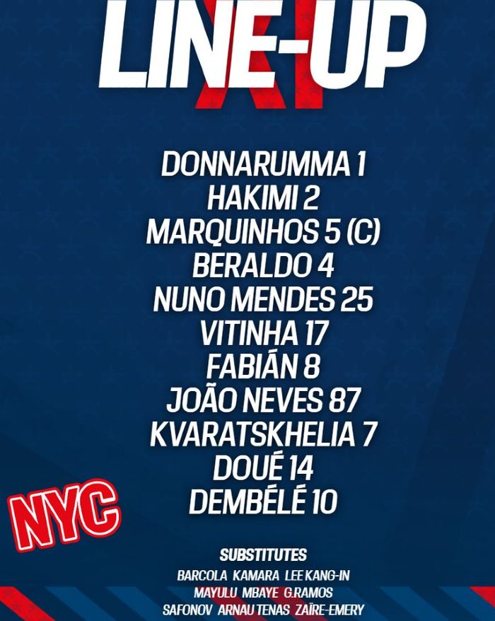 PSG vs Real Madrid 2025 Lineups Club World Cup