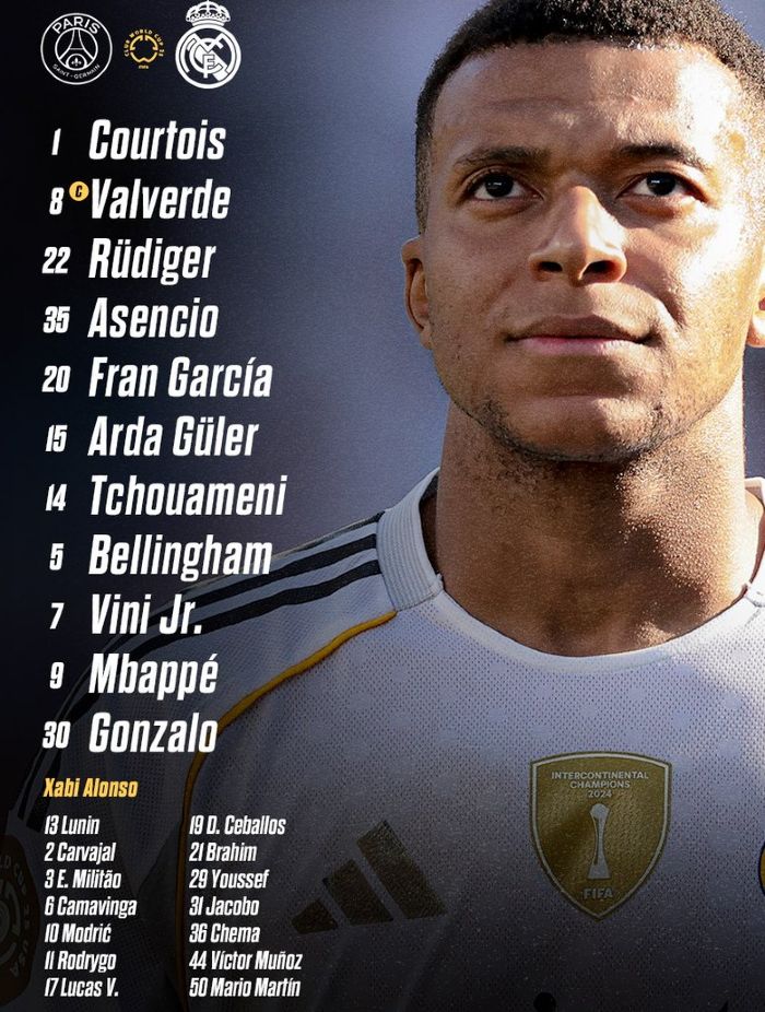 Real Madrid starting lineup vs Paris SG 2025 Club World Cup