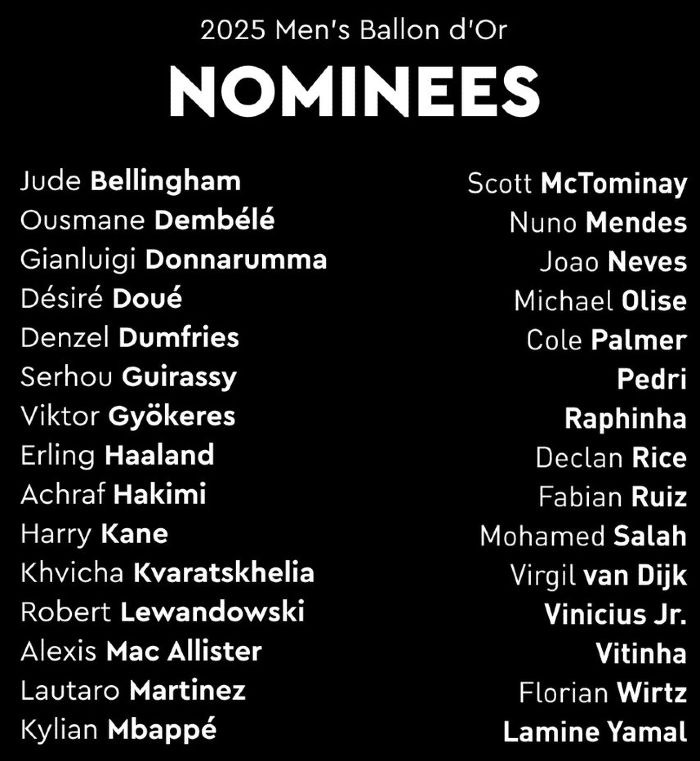 Bundesliga Ballon D'Or Nominees 2025