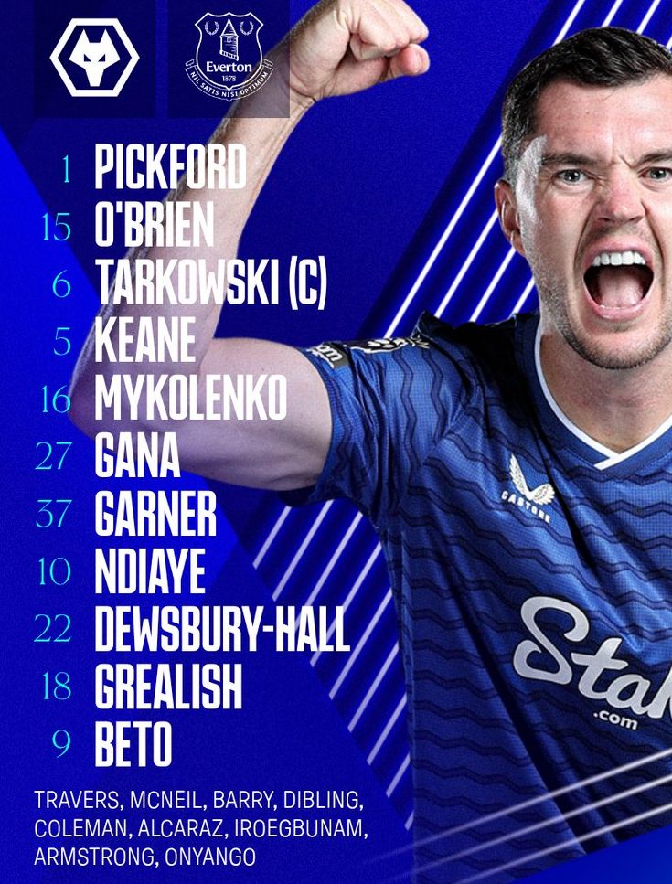 Everton FC starting XI vs Wolves FC 2025-26