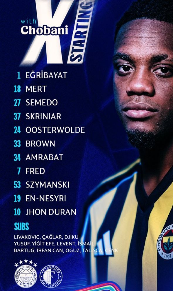 Fenerbahce vs Feyenoord 5-2 Starting Lineups Champions League 2025