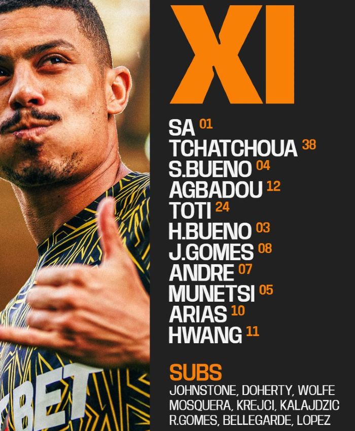 Wolverhampton Wanderers FC vs Everton FC Lineups August 2025