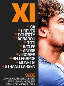 PL | Official Wolverhampton Wanderers FC vs Man City Lineups 2025