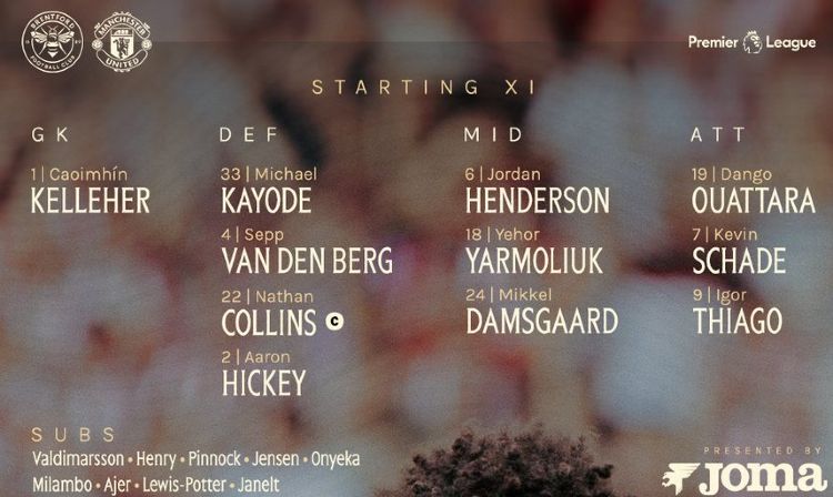 Brentford FC vs Manchester United FC Lineups September 2025