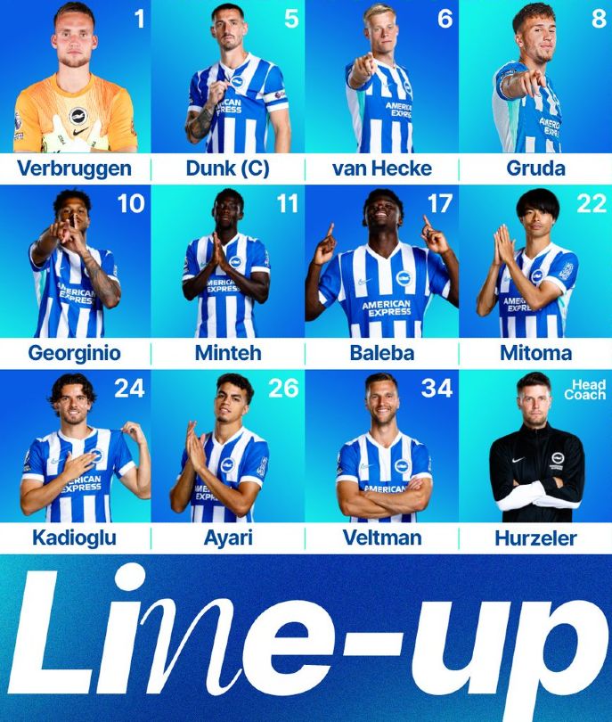 Brighton & Hove Albion FC vs Tottenham Hotspur FC September 2025 Lineups