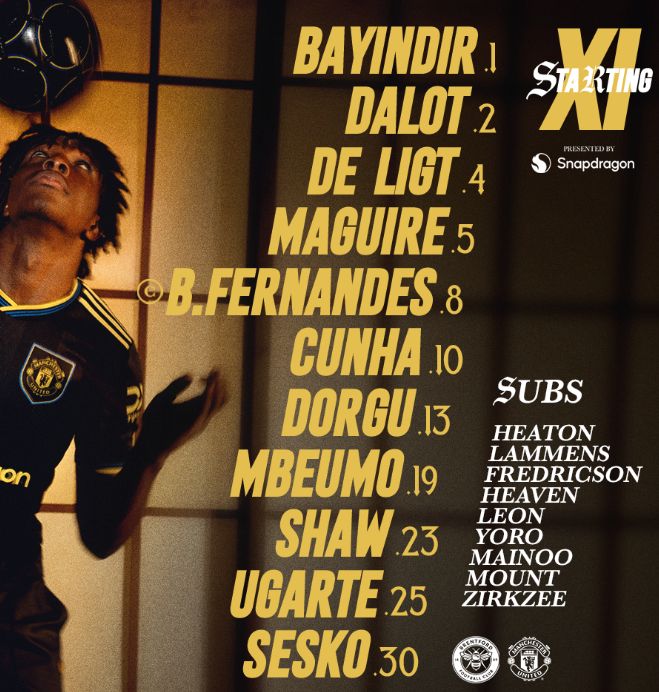 Man United FC starting lineup vs Brentford 2025-26 season