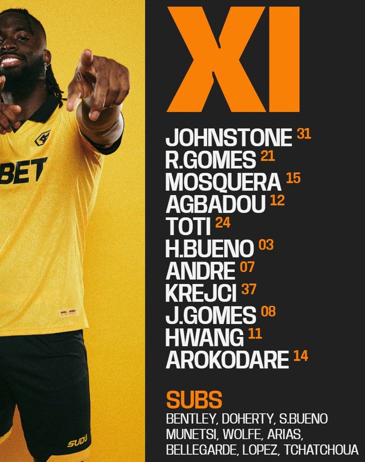 Wolverhampton Wanderers FC starting lineup vs Newcastle United 2025-26 September