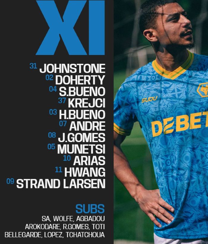 Wolves starting lineup vs Spurs FC 2025-26 season