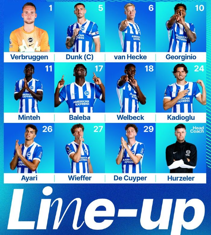 Brighton & Hove Albion FC starting lineup vs Man United 2025-26 season