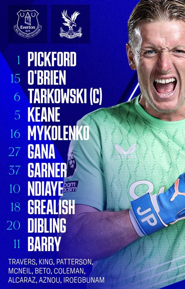 Everton FC vs Crystal Palace FC Lineups October 2025