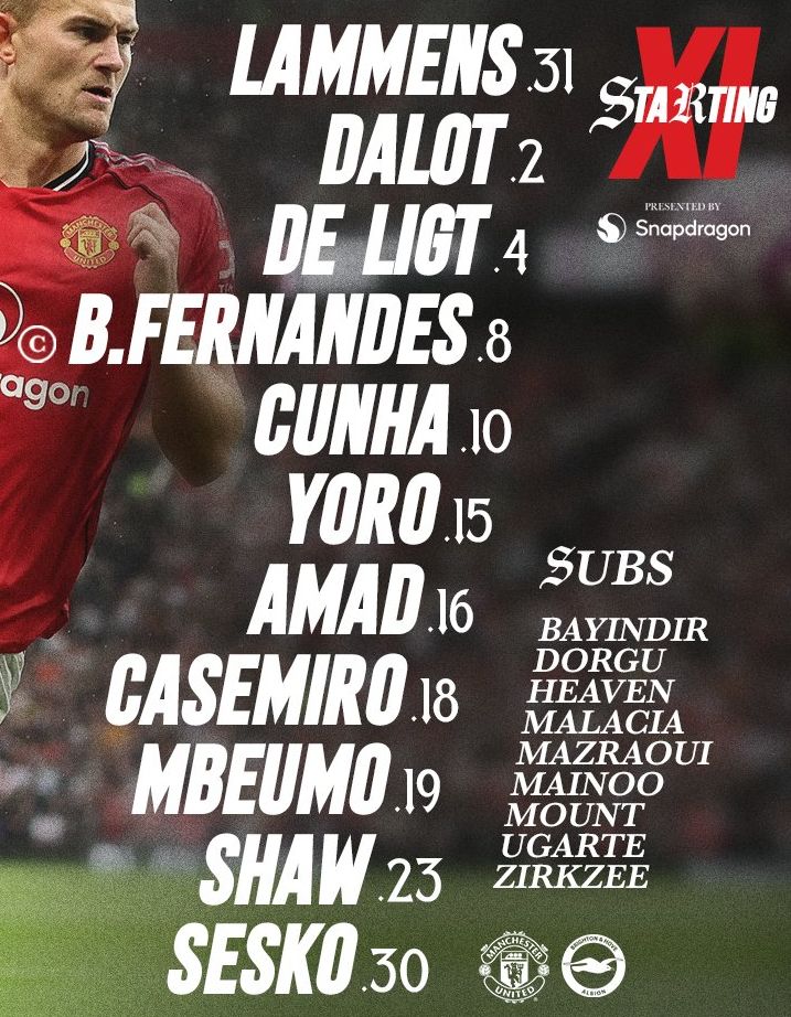 Manchester United FC vs Brighton FC Lineups October 2025