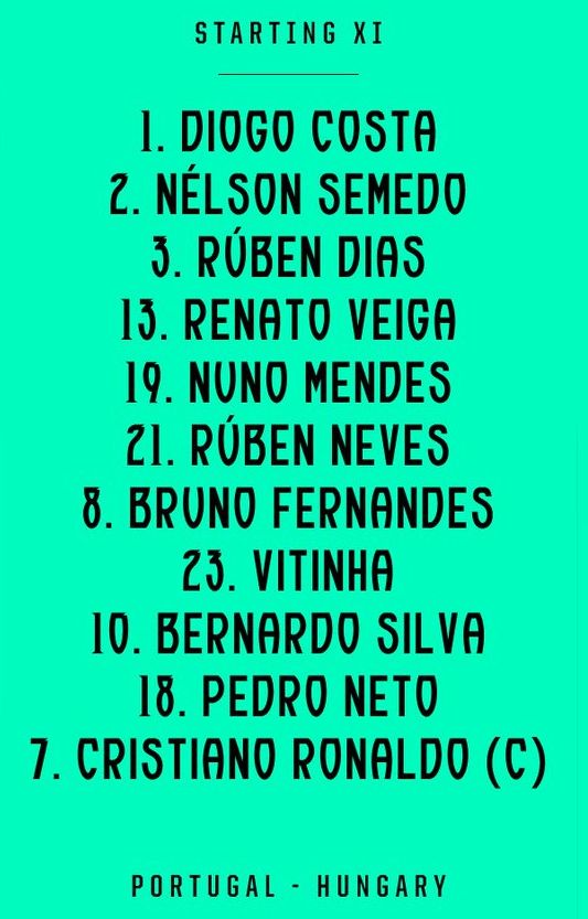 Portugal National Football Team vs Hungary Lineups October 2025