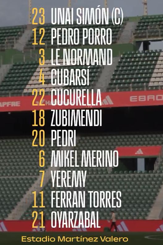 Spain National Football Team vs Georgia Lineups 2025