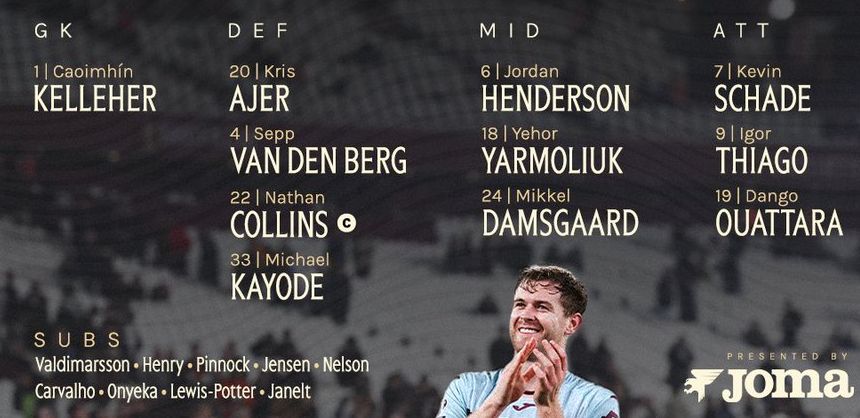 Brentford FC starting lineup vs Crystal Palace FC 2025-26 season