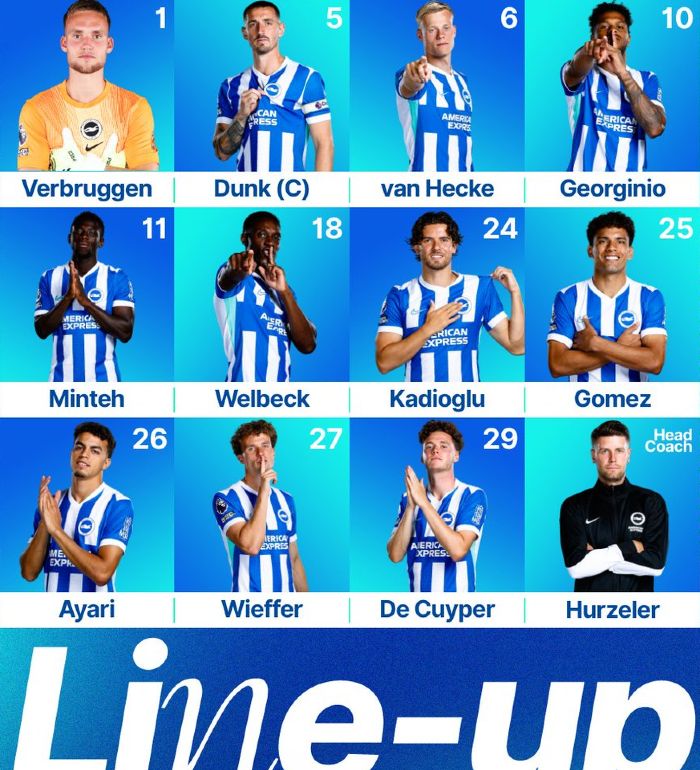 Brighton and Hove Albion FC starting lineup vs Nottm Forest 2025-26 season