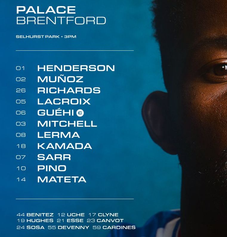 Crystal Palace FC vs Brentford FC Lineups 2025