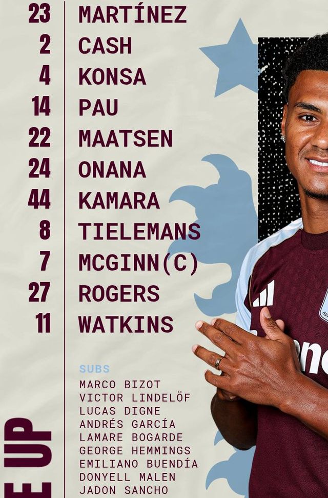 Aston Villa FC vs Arsenal FC Lineups December 2025