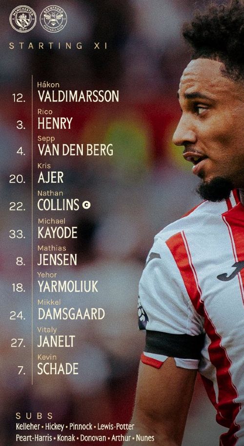 Brentford FC starting lineup vs Manchester City League Cup 2025