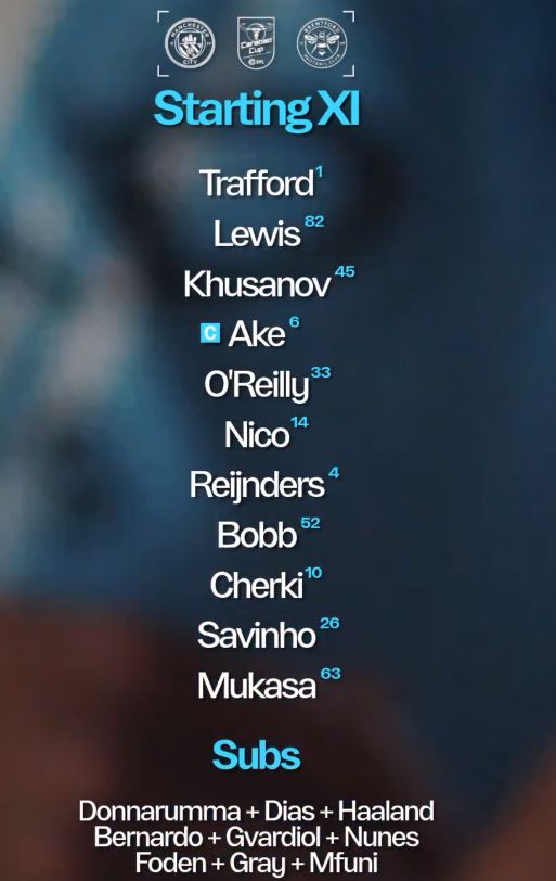 Man City vs Brentford FC Lineups 2025 Carabao Cup