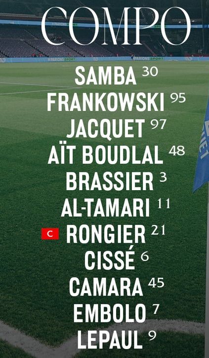 Stade Rennais FC starting lineup vs Paris SG 2025-26