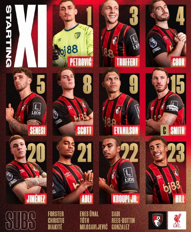 AFC Bournemouth vs Liverpool FC Lineups 2026