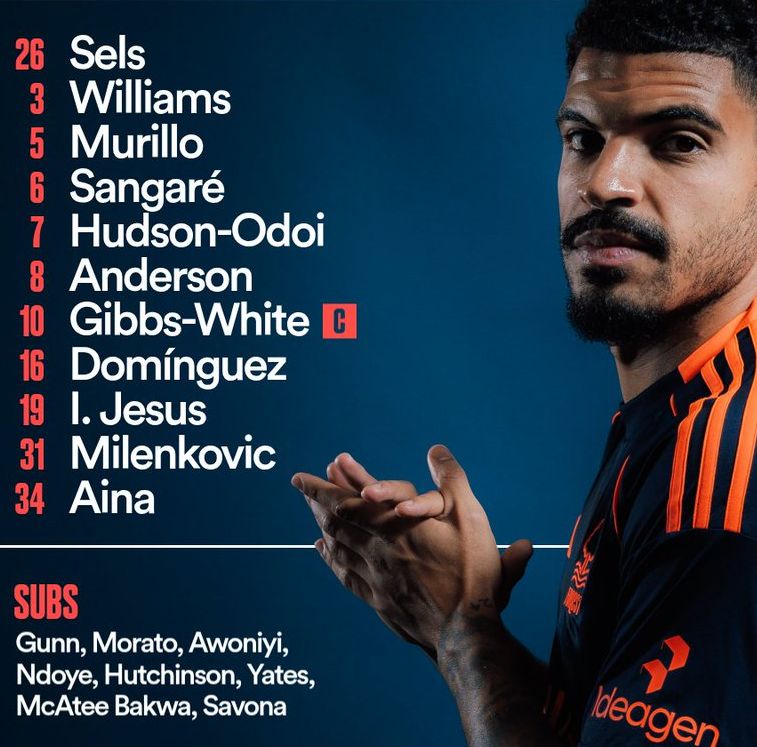 Nottm Forest starting lineup vs Brentford FC January 2026