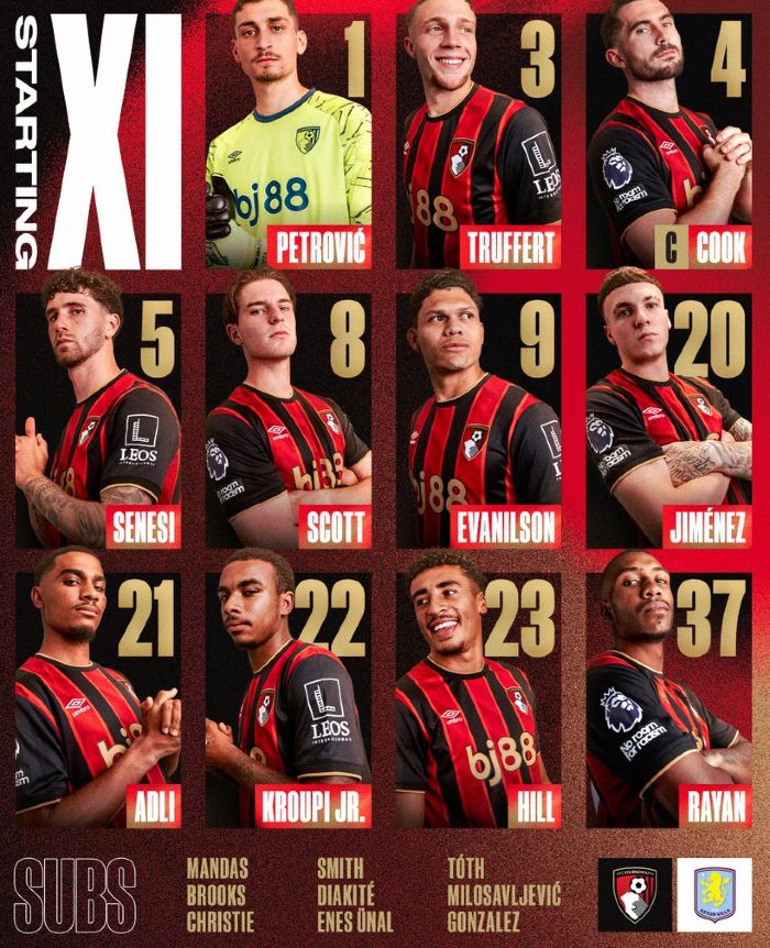 AFC Bournemouth vs Aston Villa FC lineups 2026