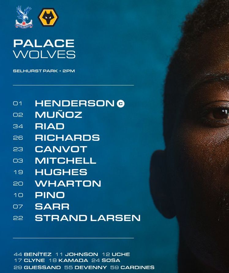 Crystal Palace FC vs Wolverhampton Wanderers FC Lineups 2026