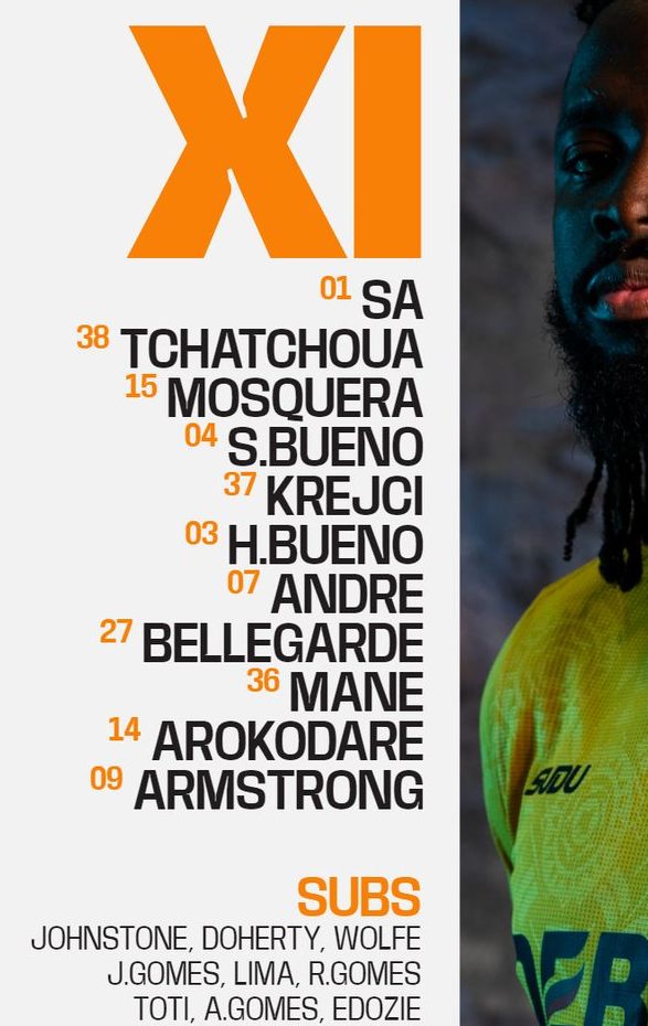 Wolverhampton Wanderers FC starting lineup vs CPFC February 2026