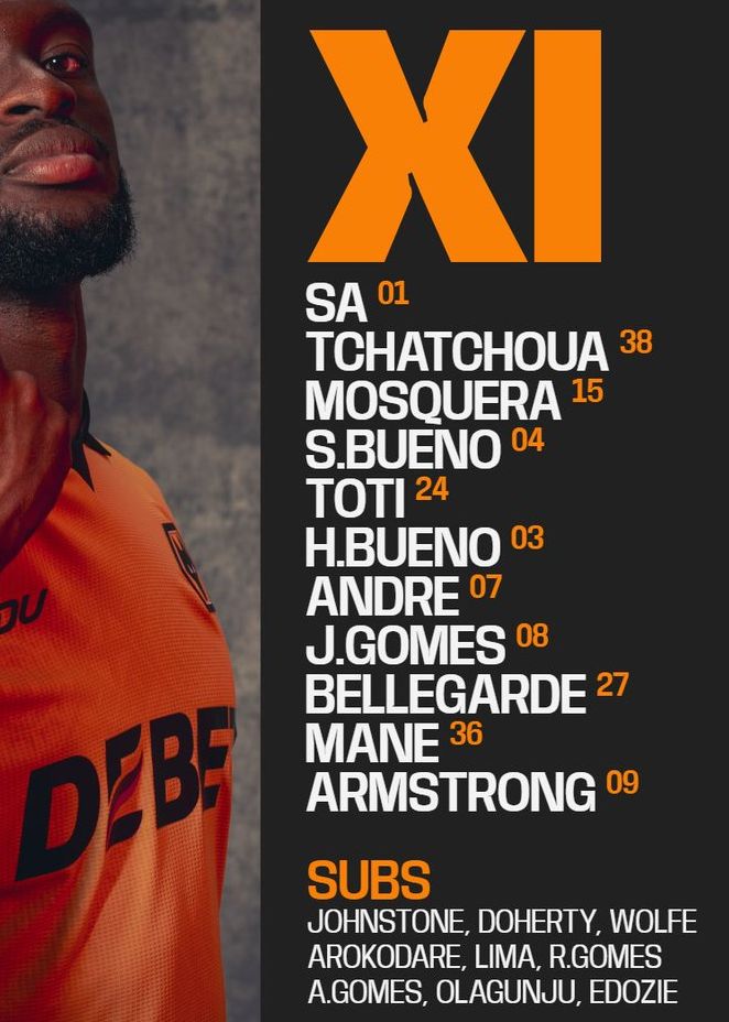 Wolverhampton Wanderers FC vs Aston Villa FC Lineups 2026 February