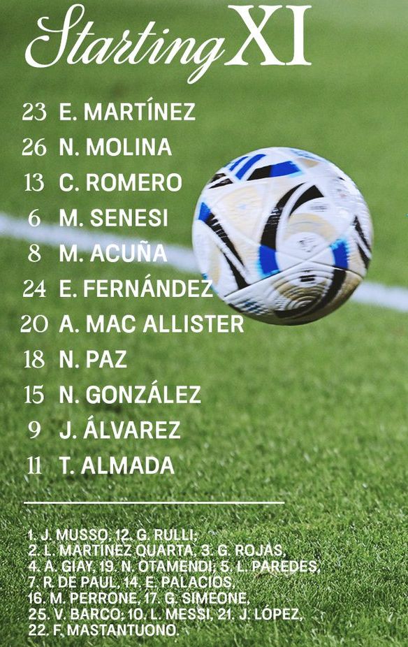 Argentina National Football Team vs Mauritania Lineups 2026