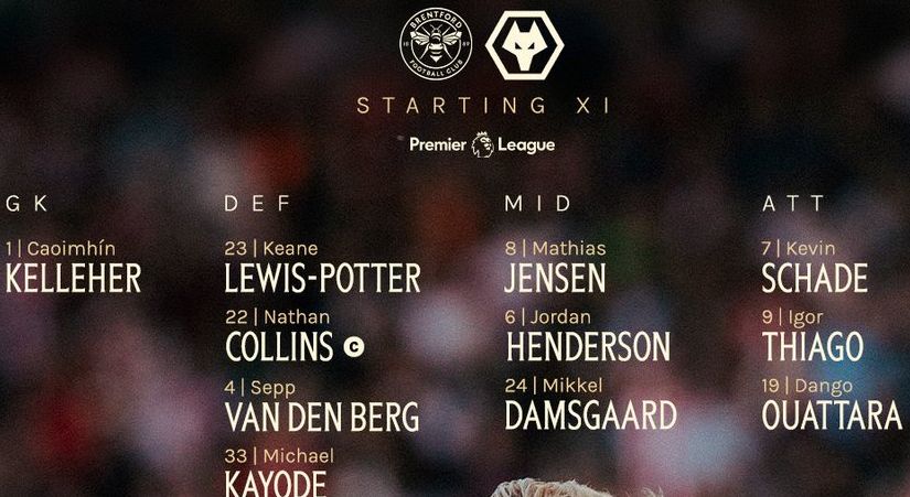 Brentford FC vs Wolverhampton Wanderers FC Lineups 2026
