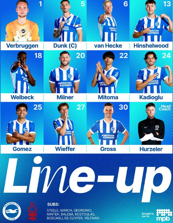 Brighton and Hove Albion FC vs Nottingham Forest FC Lineups 2026
