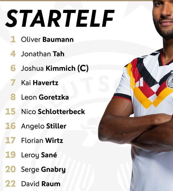 Germany national team starting lineup vs Switzerland 2026