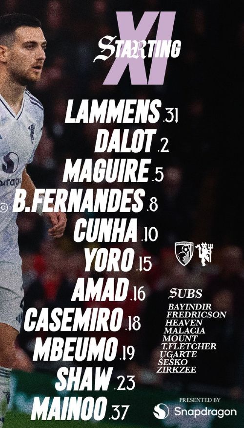 Man United starting lineup vs AFCB 2026