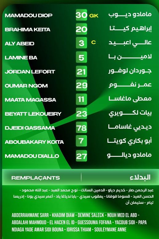 Mauritania Football Team starting lineup vs Argentina 2026