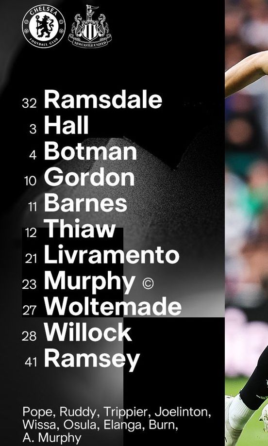 NUFC starting lineup vs Chelsea FC March 2026