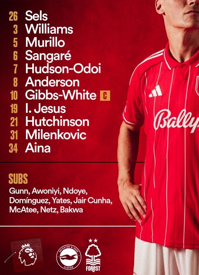 Nottm Forest FC starting lineup vs BHAFC February 2026