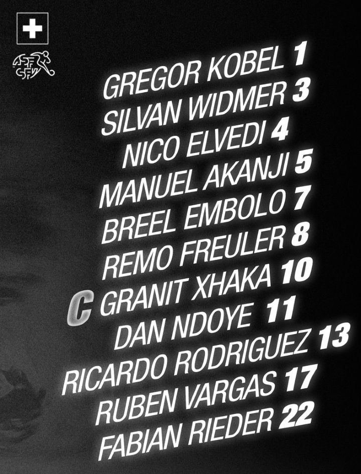 Switzerland national football team vs Germany lineups 2026