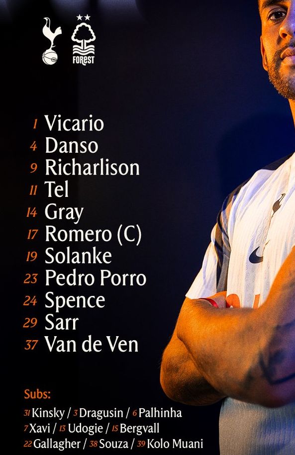 Tottenham Hotspur vs Nottingham Forest FC Lineups 2026