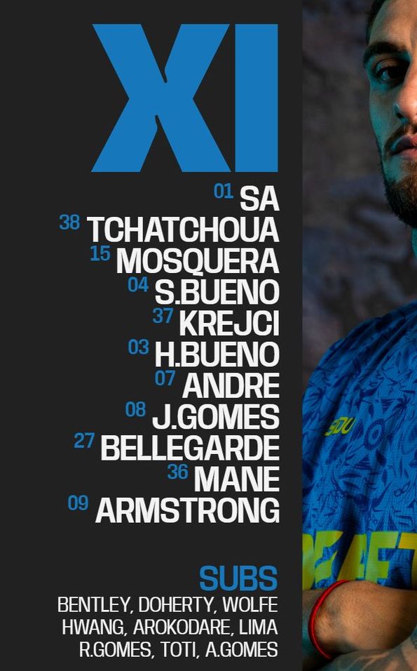 Wolverhampton Wanderers FC starting lineup vs Brentford FC March 2026