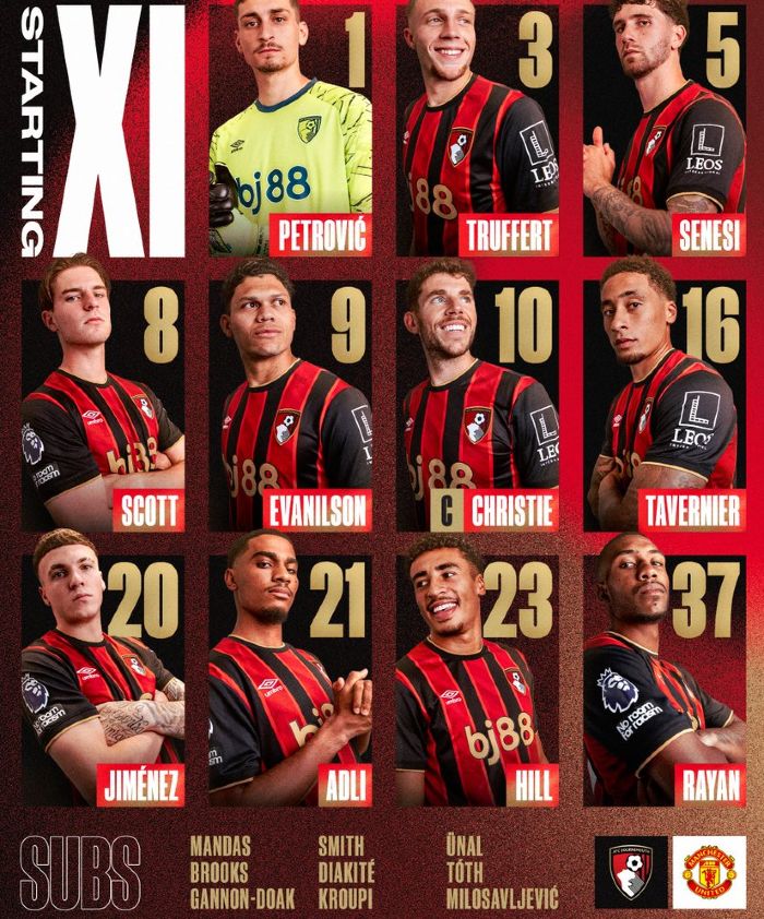 afc bournemouth vs manchester united fc lineups 2026 march