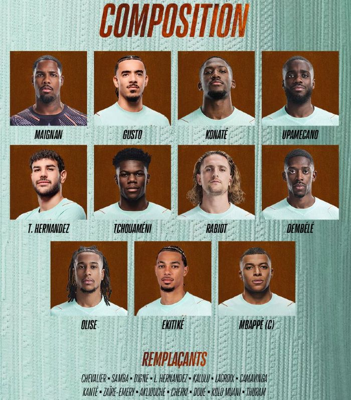 france national football team starting lineup vs brasil 2026