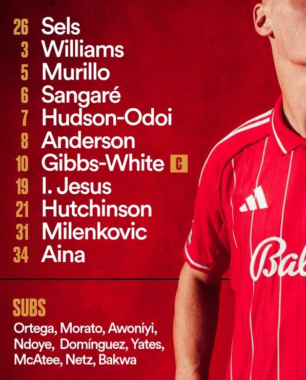 nottm forest fc starting lineup vs spurs fc 2026