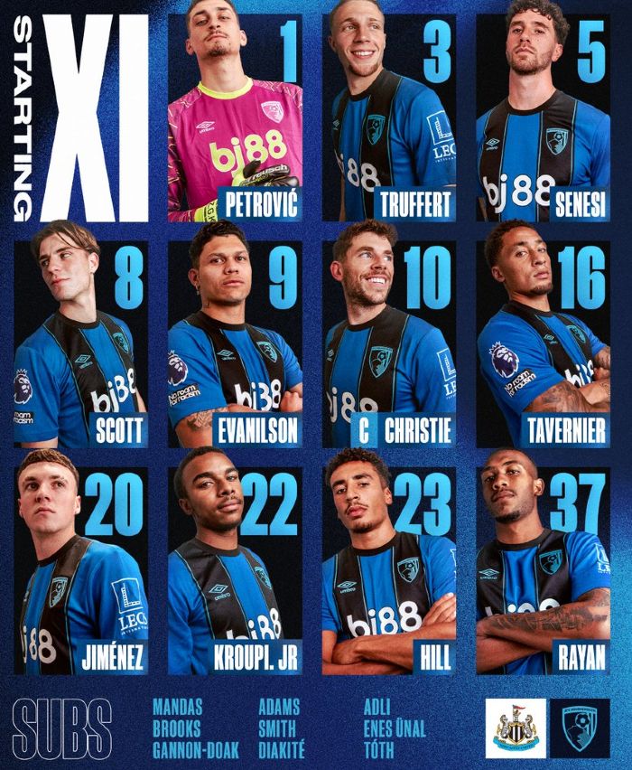 AFC Bournemouth starting lineup vs NUFC April 2026