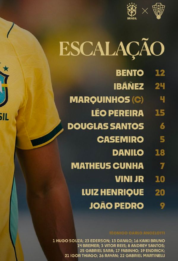 Brazil vs Croatia National Football Team Lineups 2026