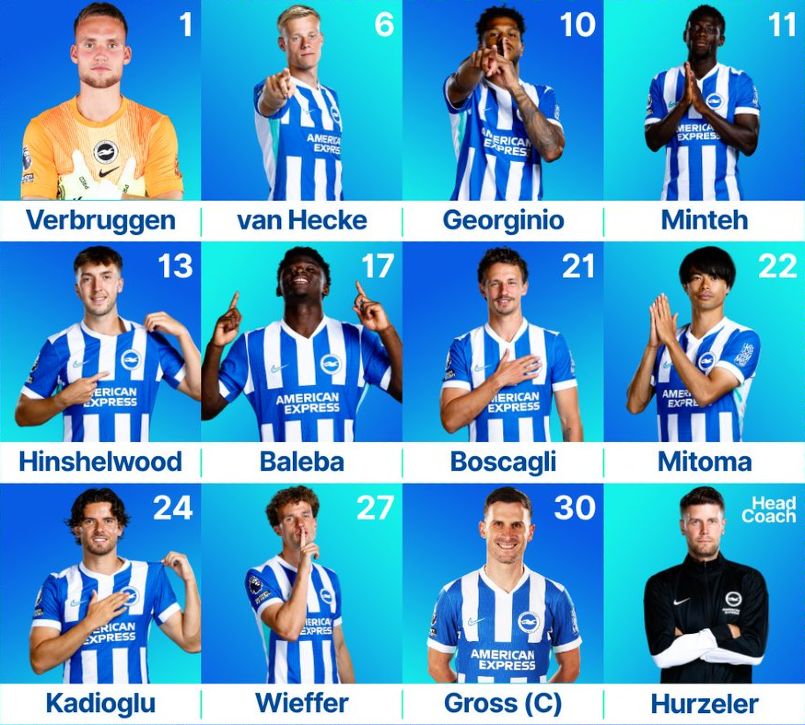 Brighton and hove albion fc vs chelsea fc lineups 2026