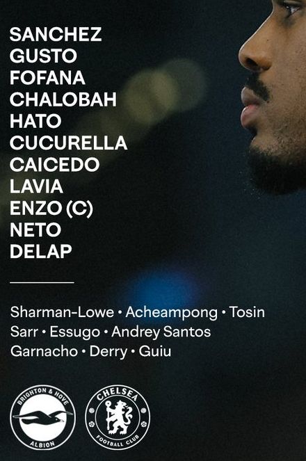 Chelsea FC starting lineup vs Brighton FC April 2026