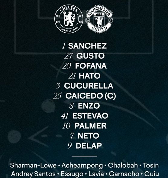 Chelsea FC vs Manchester United FC Lineups 2026