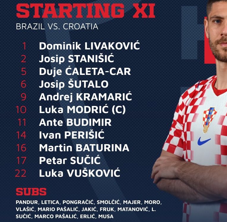 Croatia starting lineup vs Brasil National Football Team March 2026